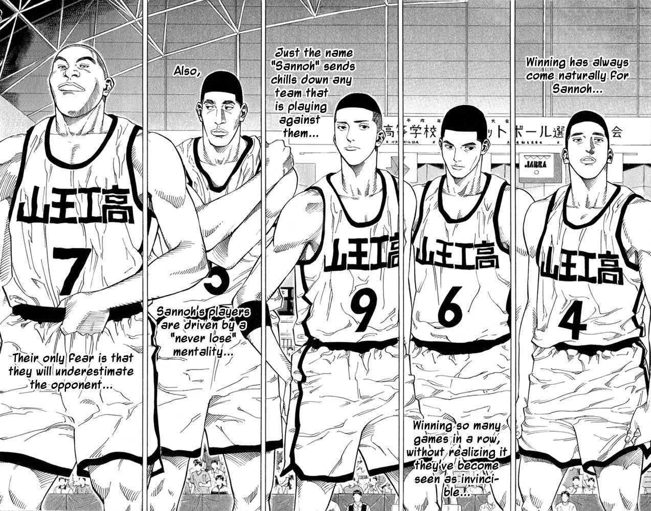 Slam Dunk Chapter 233 3